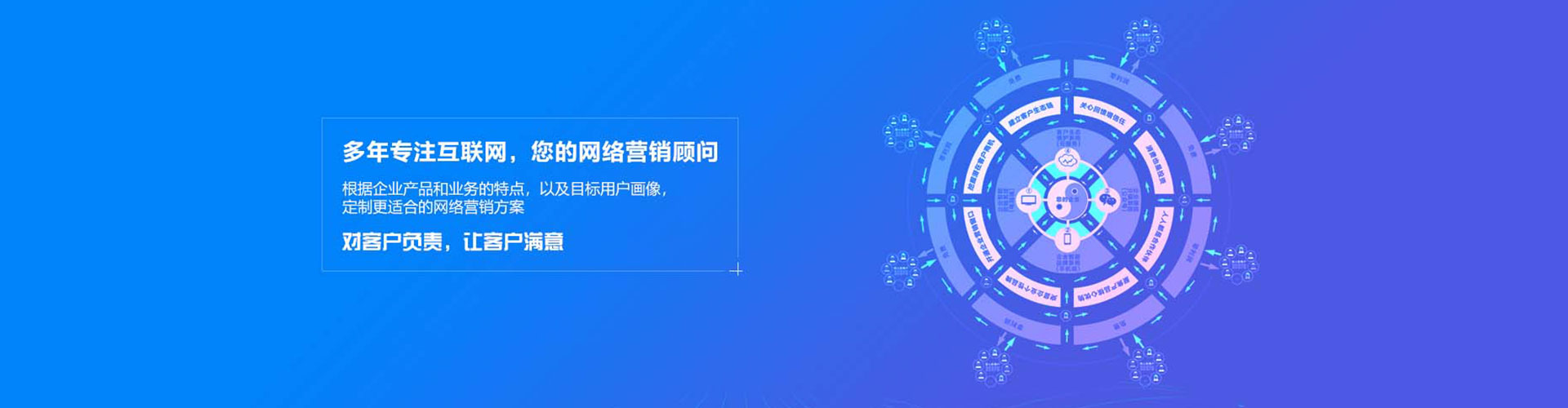 雷波sem优化
